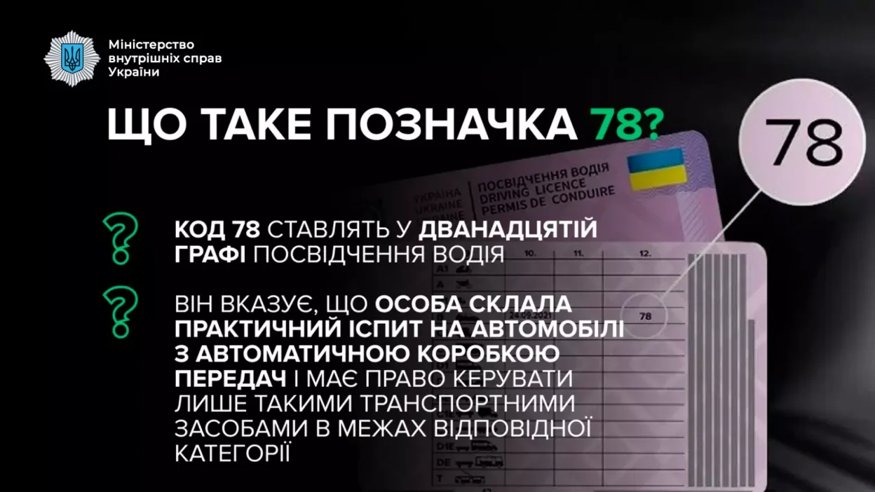 Код «78» у водійських правах: що він означає і які обмеження накладає