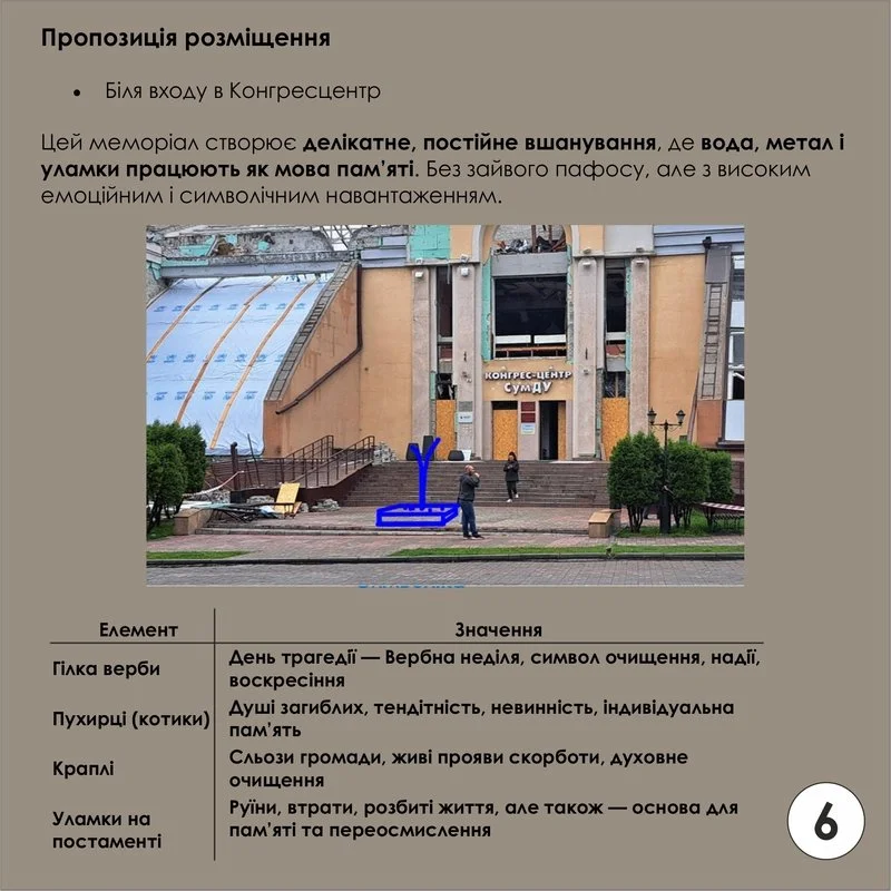 У Сумах підбили підсумки громадського обговорення проєктів меморіалу на місці удару рф у Вербну неділю