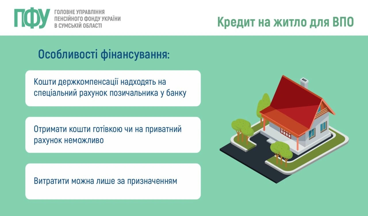 ВПО та мешканці прифронтових територій зможуть отримати розширену підтримку при купівлі житла