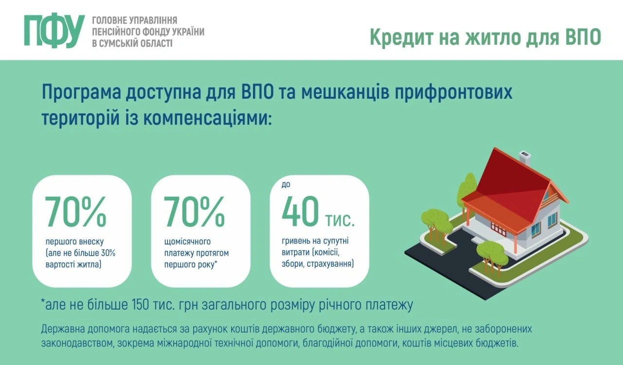 ВПО та мешканці прифронтових територій зможуть отримати розширену підтримку при купівлі житла