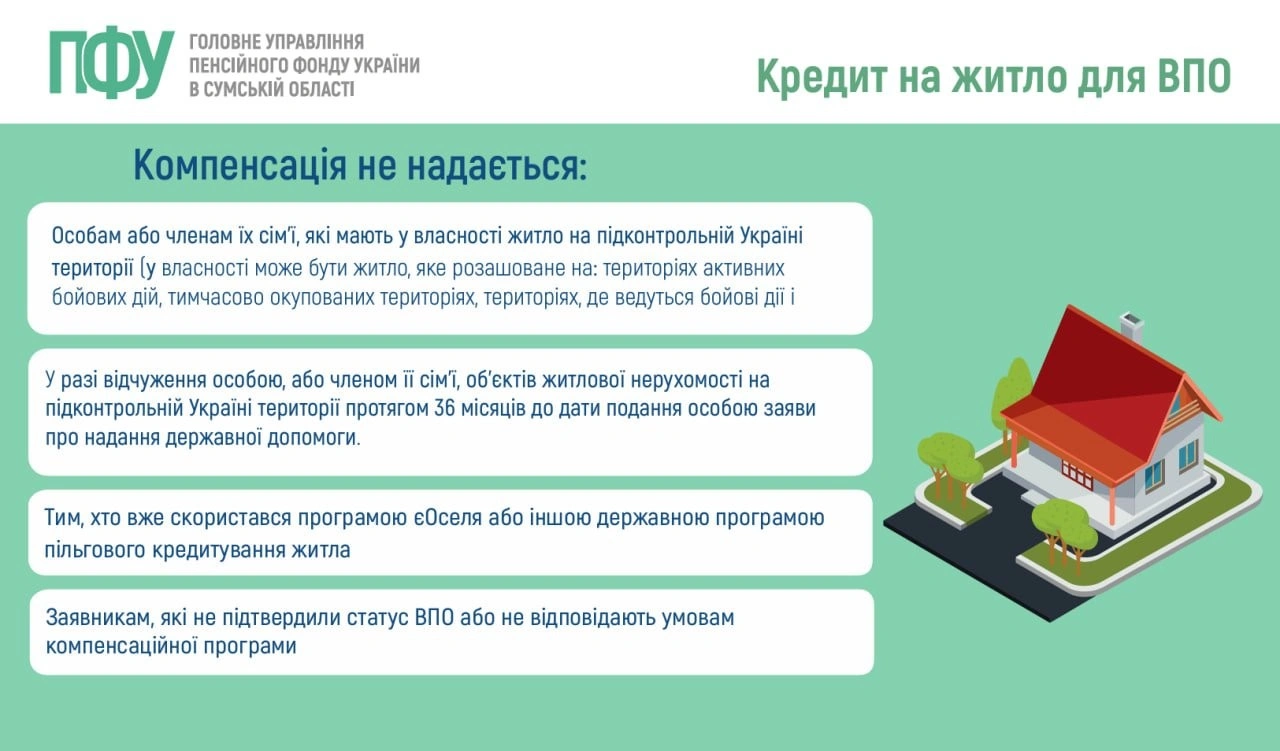 ВПО та мешканці прифронтових територій зможуть отримати розширену підтримку при купівлі житла