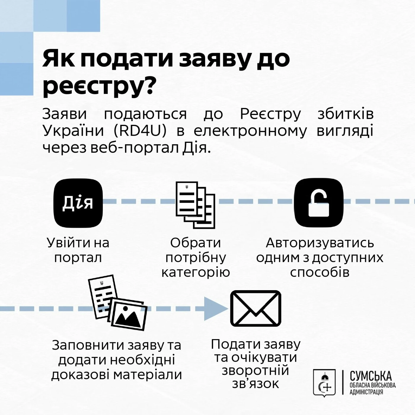 Українці можуть фіксувати втрати від війни у міжнародному Реєстрі збитків: відкрито прийом заяв