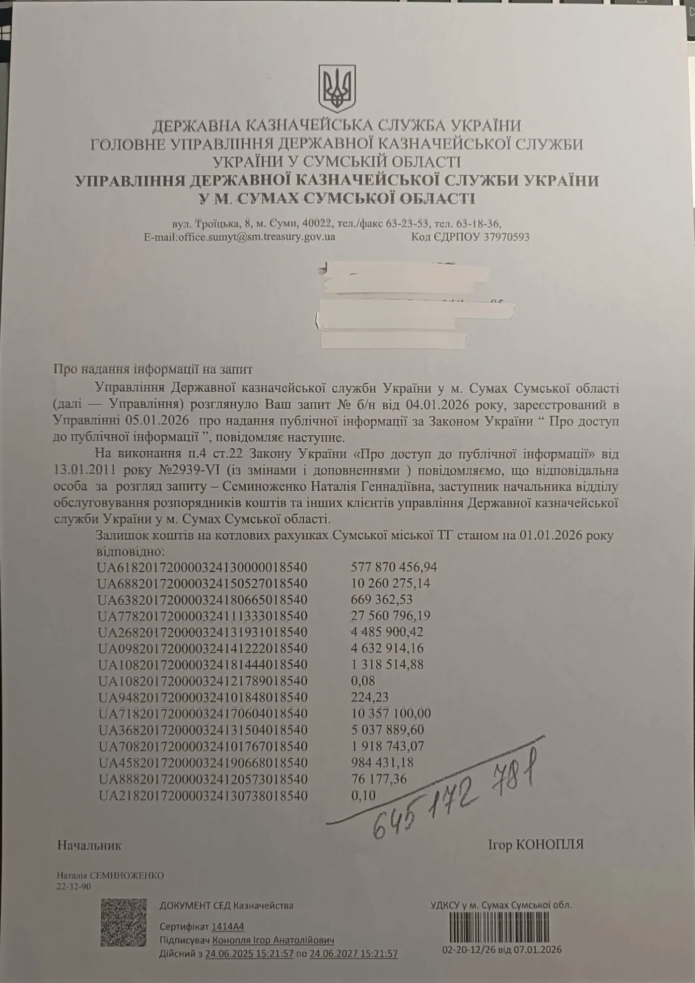 Пам’ять, що не стирається: у Сумах відбувся вечір «Незламні Кіборги»