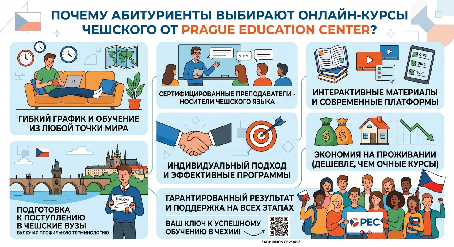 Почему абитуриенты выбирают онлайн-курсы чешского от Prague Education Center?